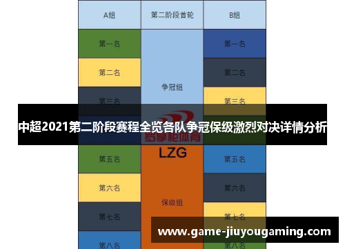 中超2021第二阶段赛程全览各队争冠保级激烈对决详情分析