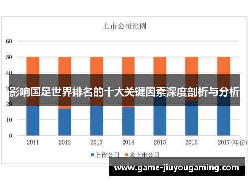 影响国足世界排名的十大关键因素深度剖析与分析