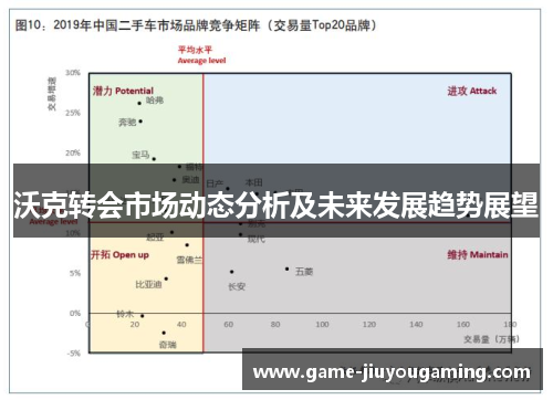 沃克转会市场动态分析及未来发展趋势展望