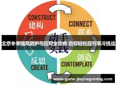 北京冬季强风防护与应对全攻略 助你轻松应对寒冷挑战