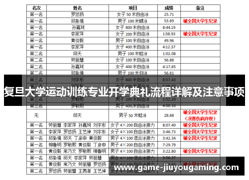复旦大学运动训练专业开学典礼流程详解及注意事项