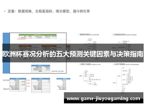欧洲杯赛况分析的五大预测关键因素与决策指南