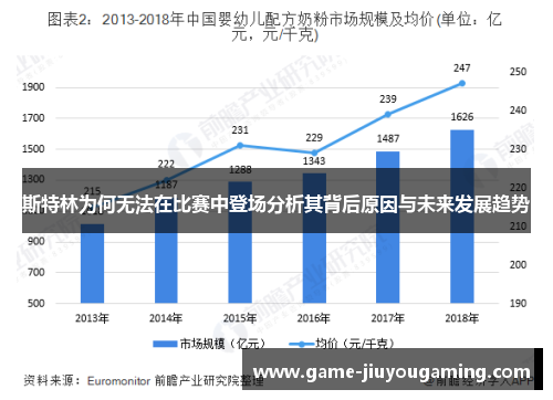 斯特林为何无法在比赛中登场分析其背后原因与未来发展趋势