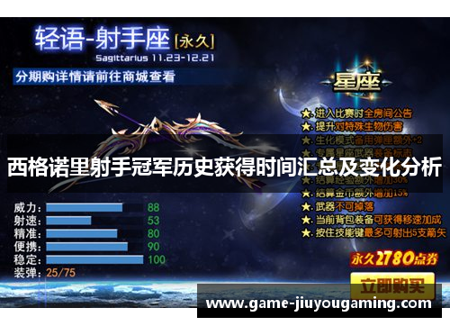 西格诺里射手冠军历史获得时间汇总及变化分析
